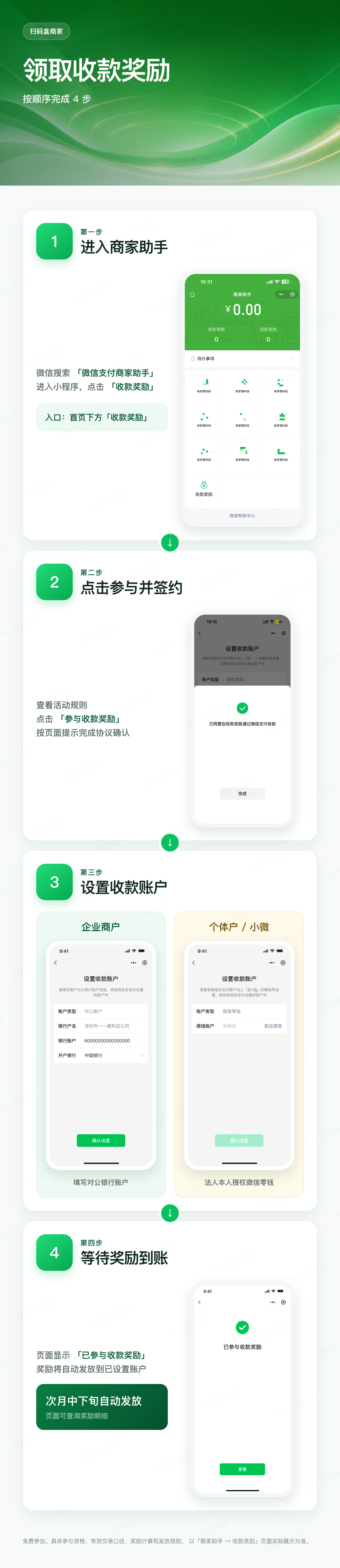 正文配图 2