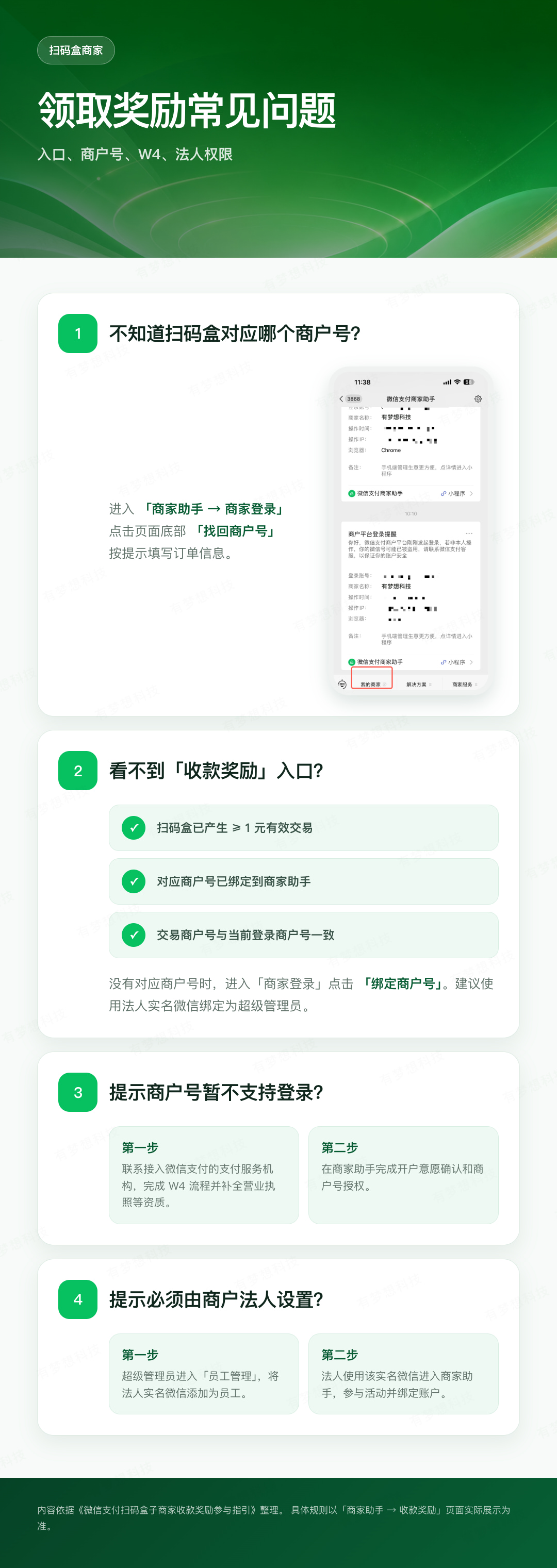 正文配图 3